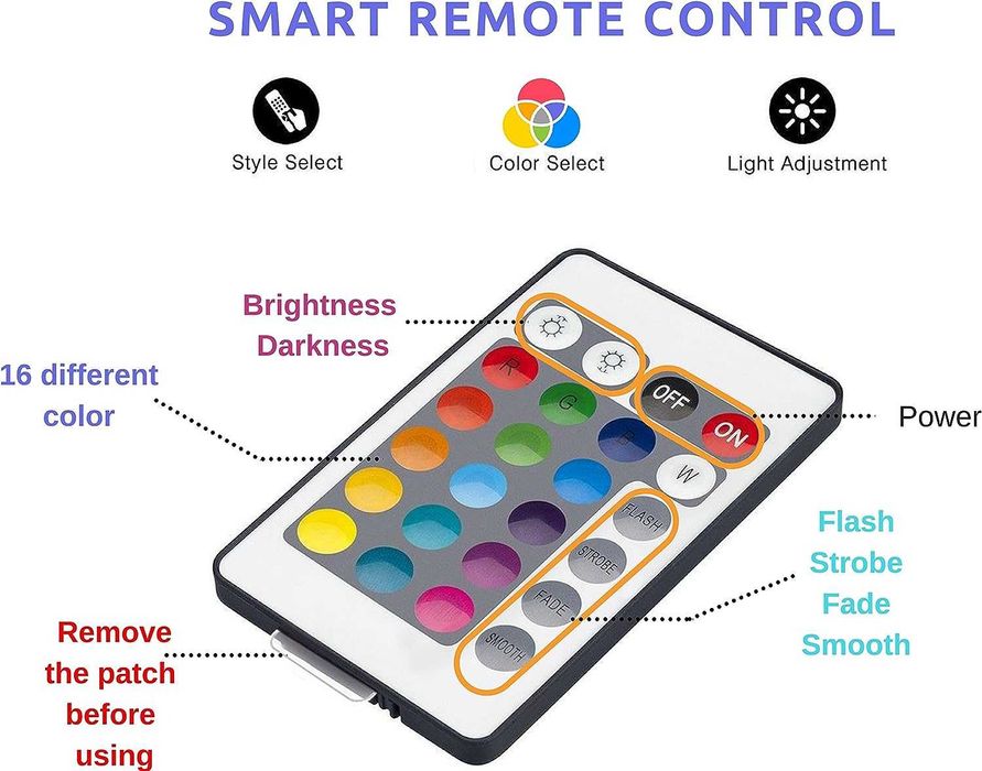Оригиналната светеща кутия във формата на сърце