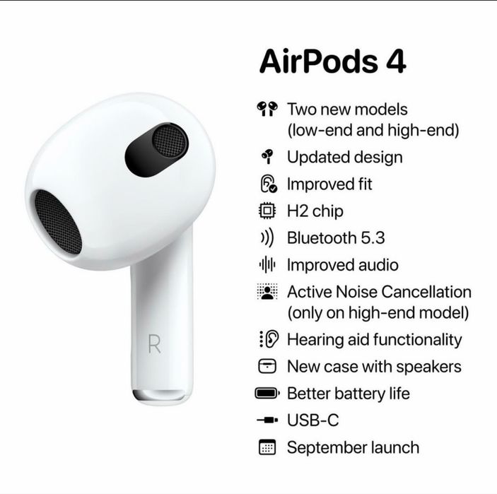 Apple AirPods 4 ANC