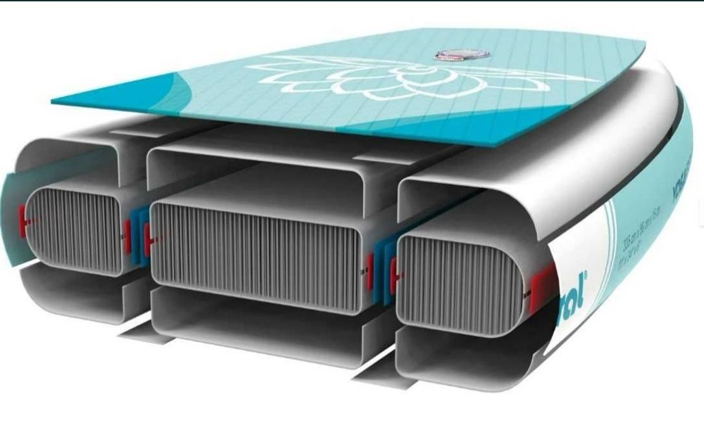 Stand up paddle board sup 11'' ClujNapoca • OLX.ro