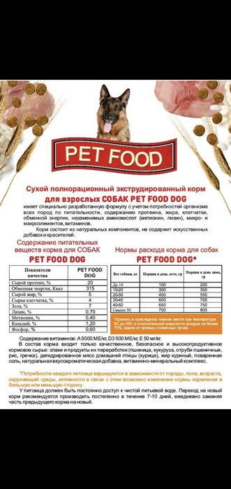 Корм для собак  15кг