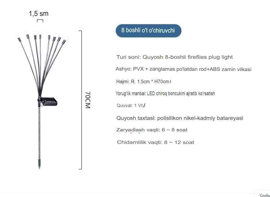 Boglar uchun dekorativ chiroqlar (quyosh panelli)