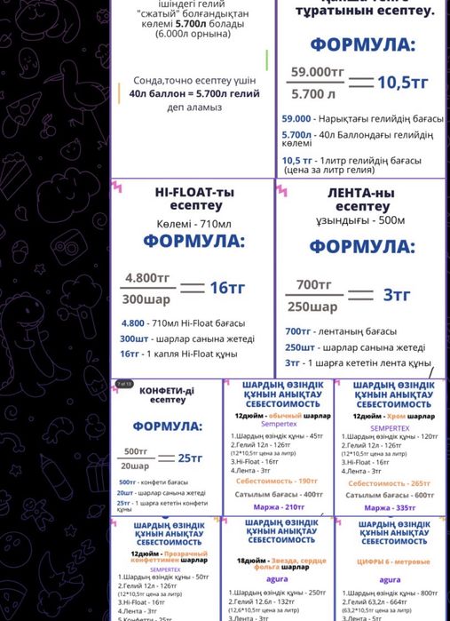 Гелий баллон шар бизнес