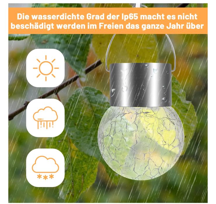 LED лампи за градина и факли