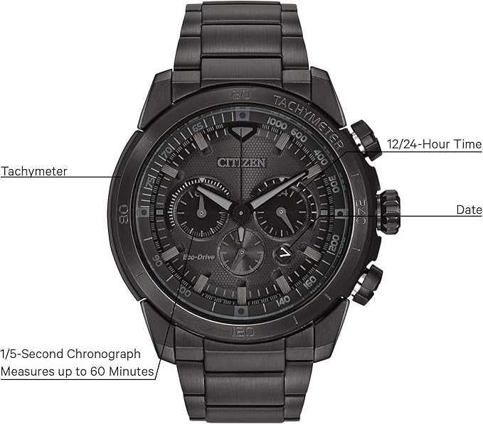 CITIZEN Eco Drive Ecosphere