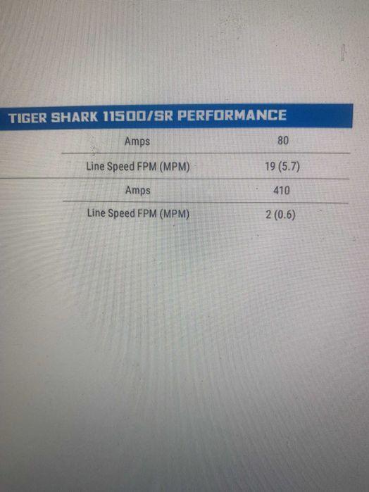 Troliu Tiger Shark 11500 - 11500lb 12V DC cu cablu de oțel negru