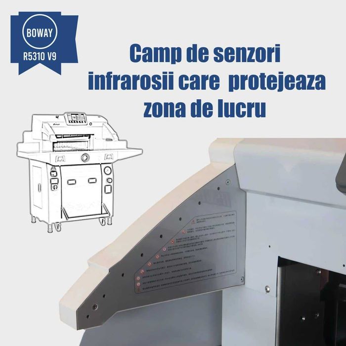 Ghilotina Boway R5310 V9