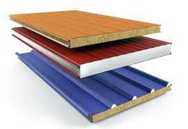 Сэндвич-панели от завода