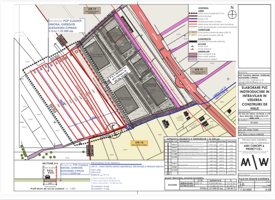 Teren de vanzare-zona industriala