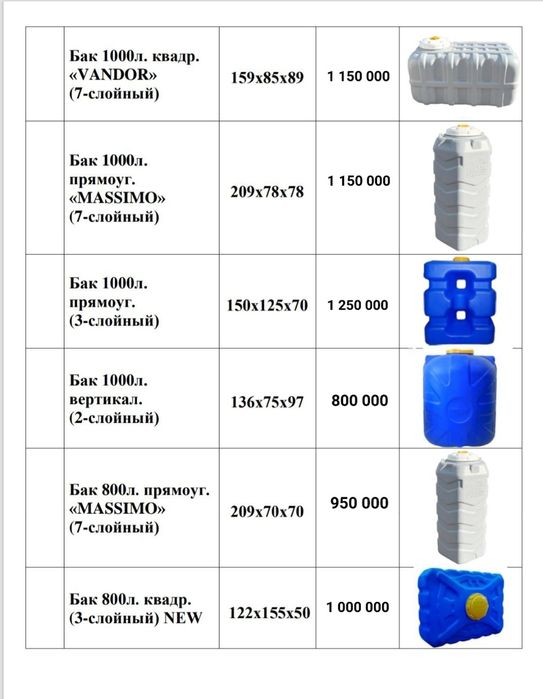 Suv bochkasi . Емкость для воды. Water barrel