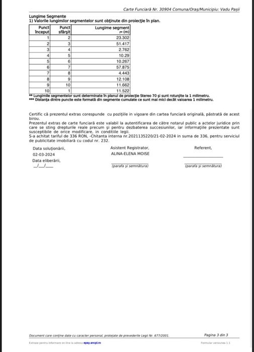 TEREN INTRAVILAN 1.740 mp; BUZĂU; TOATE UTILITĂȚILE; CONSTRUIBIL
Suprafață: 1.740 mp
Deschidere: 23 ml | Adâncime: 70