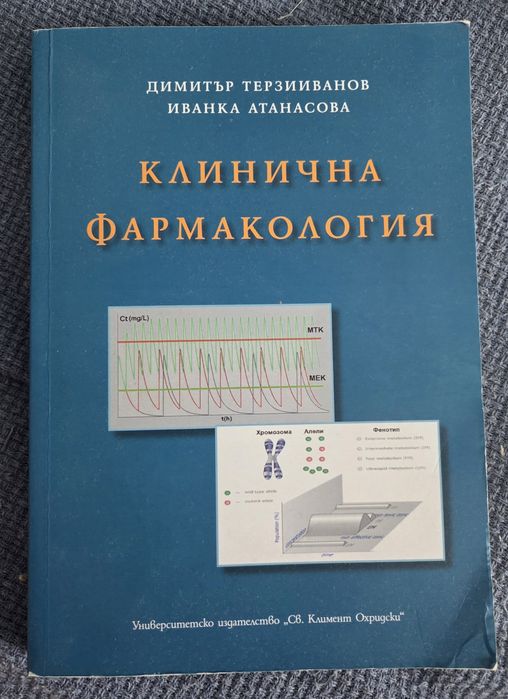 Клинична фармакология