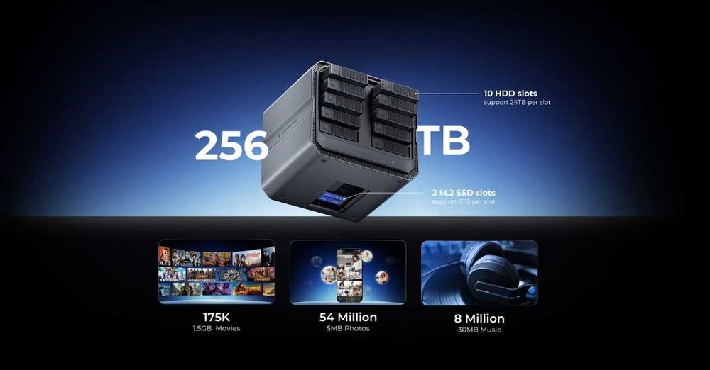 Inchiriere Spatiu Storage - Nas Storage