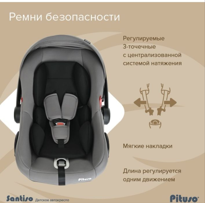 Детское автокресло