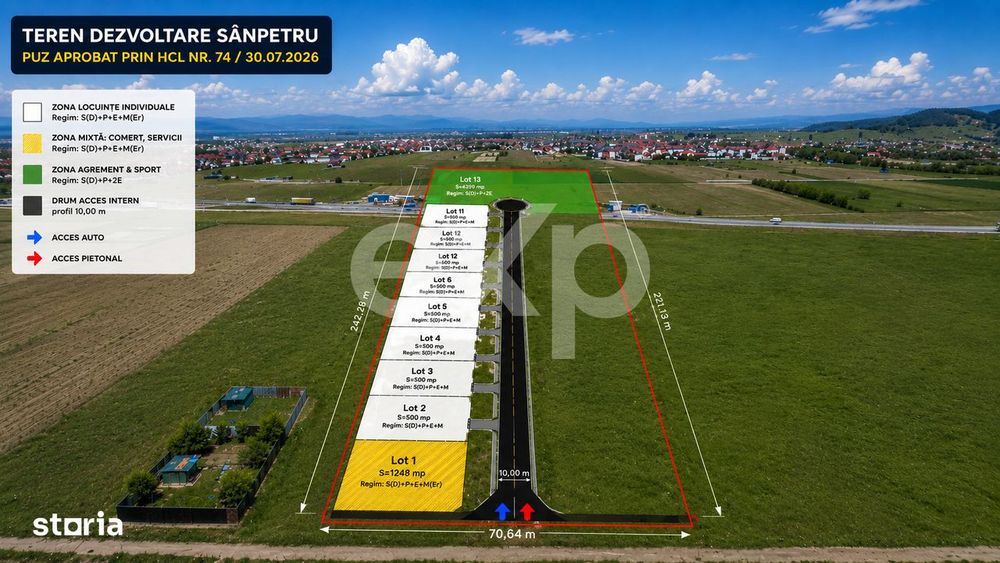 Teren investitie 4.399 mp Sanpetru | PUZ aprobat | Sport si agrement