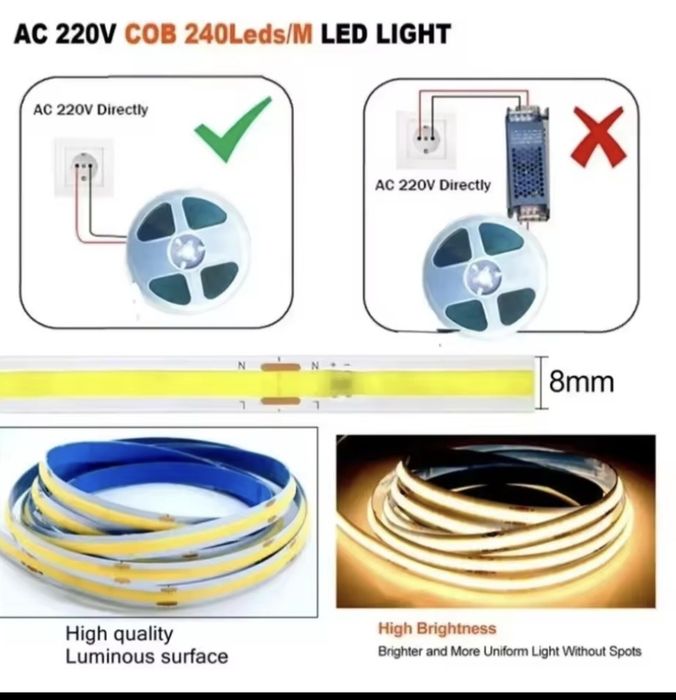 COB LED лента 220V - 4000K