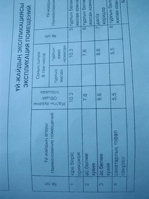 Дом на берегу озера.