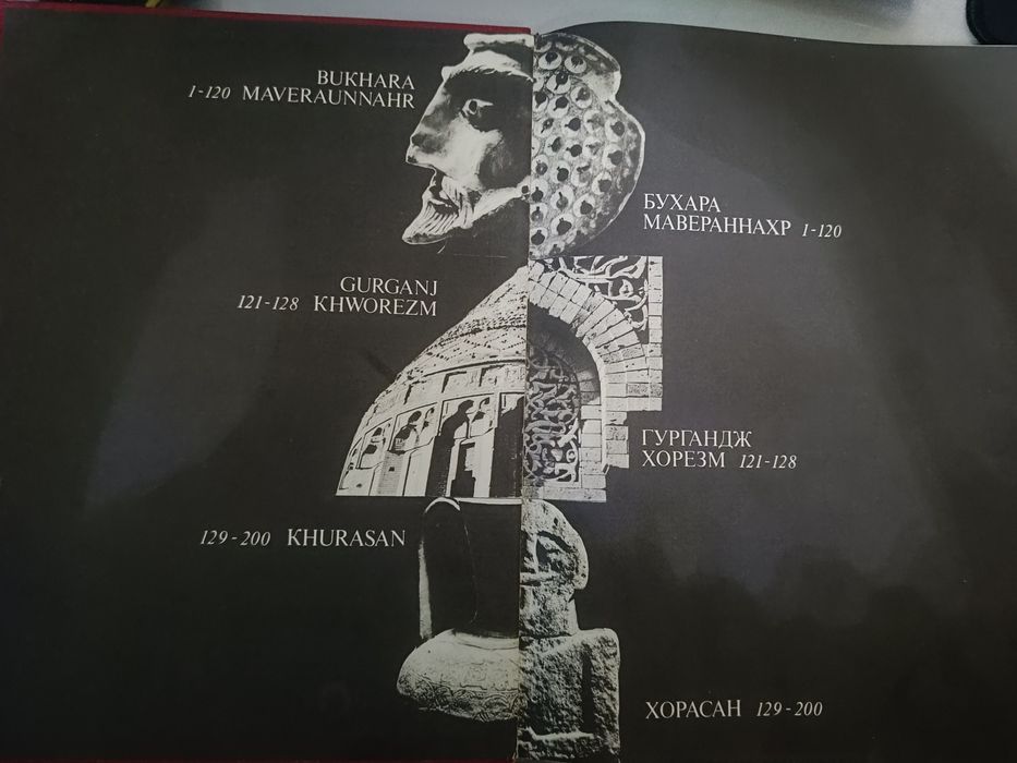 Искусство средней Азии эпохи Авиценны