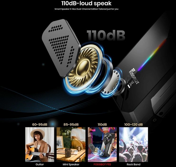 Telefon FOSSiBOT F113 5G Long-Distance Night Vision Rugged