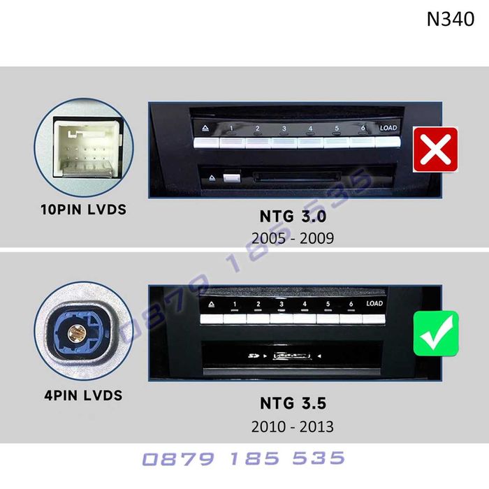 Мултимедия Android CarPlay Mercedes S W221 мерцедес с клас навигация