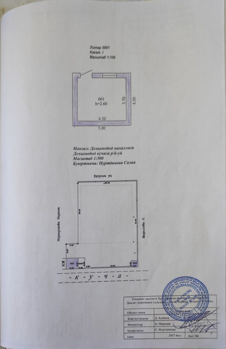 Нурафшонда  Уй сотилади