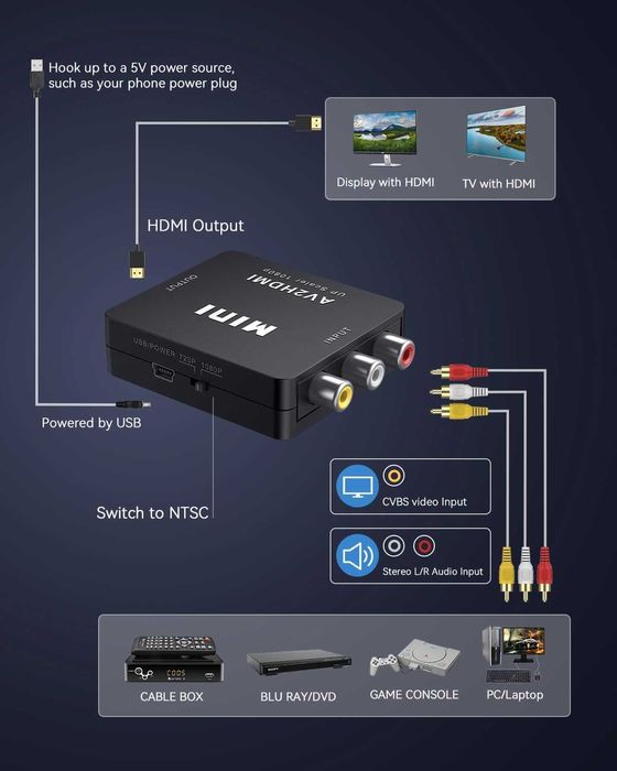 Mini AV2HDMI HD Video Converter AV към HDMI конвертор 1080p
