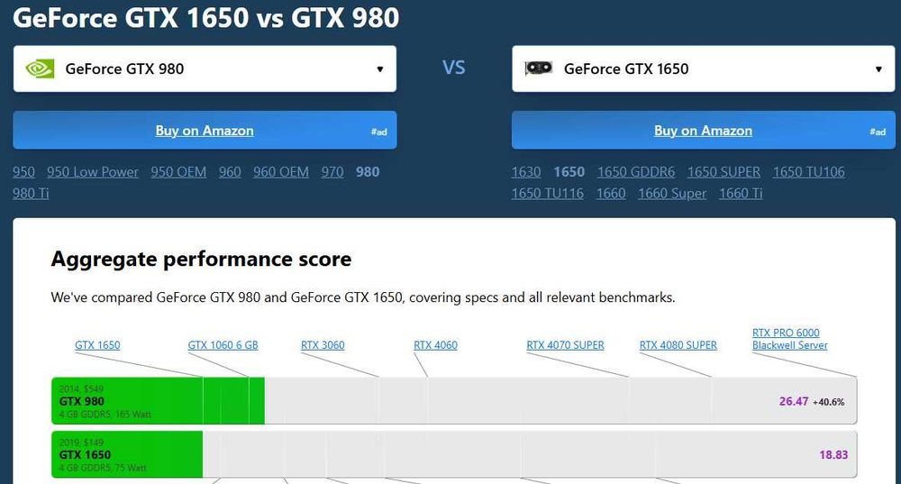 Игровой Комп i7-3770, Geforce GTX 980, 16gb озу