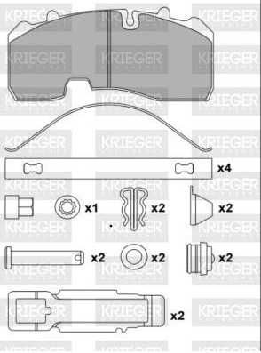 Placute frana VOLVO/Renault / FORD Truck & BPW