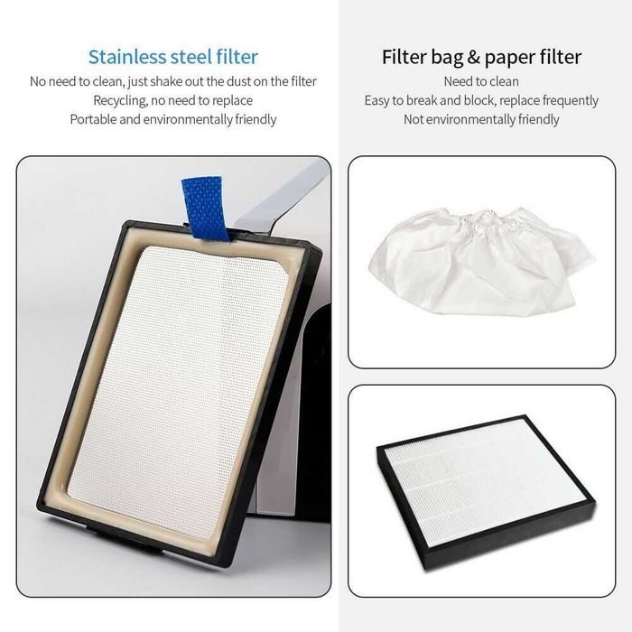 4 в1 Прахоул.,Ел.пила и ЛЕД/УВ Гел/Лак Печка-лампа 108 в. Черна и Бяла