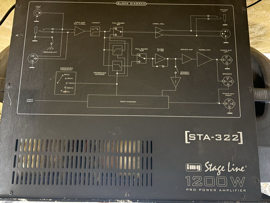 Sistem audio complet boxe/putere cu mixer