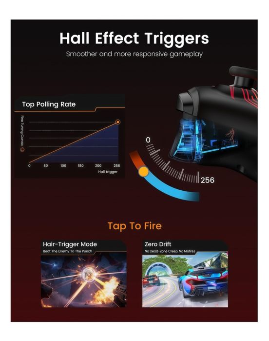 Controller Wireless RGB Hall Effect Bluetooth/2.4G USB - Nou, Sigilat