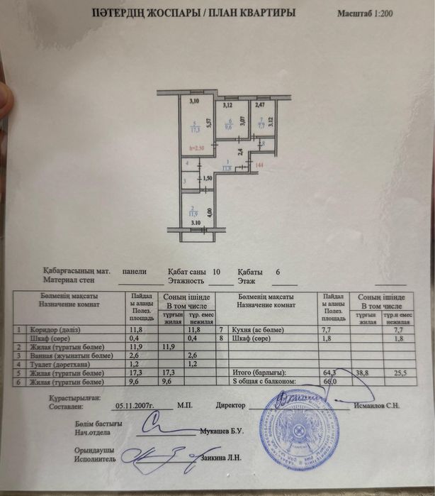 Продажа 3-х комнатной кватиры