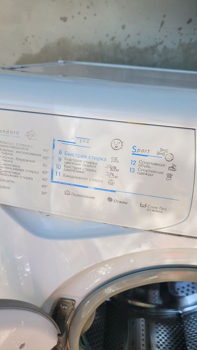 Kirmoshina indesit  yaxshi ishlidi