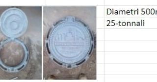 Chugunniy lyuk quduq lyuk kolodets chugun qopqoq