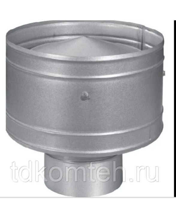 Жестяные работы. Вентиляция.