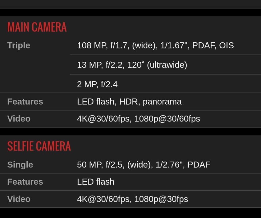 Infinix Zero 30 5G X6731
