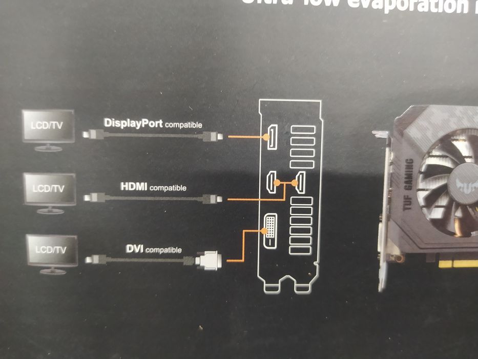 Видеокарта 1660ti