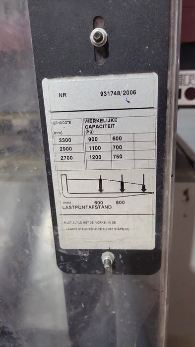 Transpalet,liza electrica