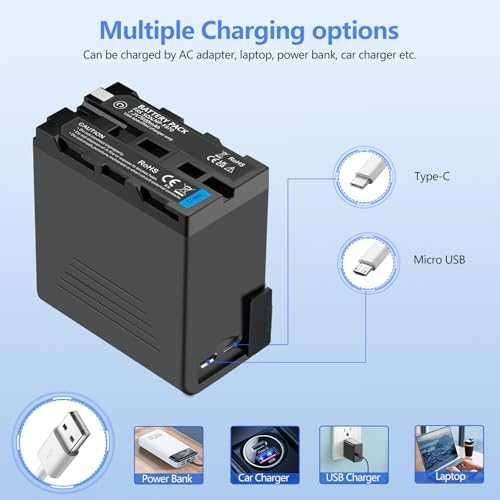 Нова NP-F970 7800mAh батерия Type-C LED за Sony камери, LED осветление
