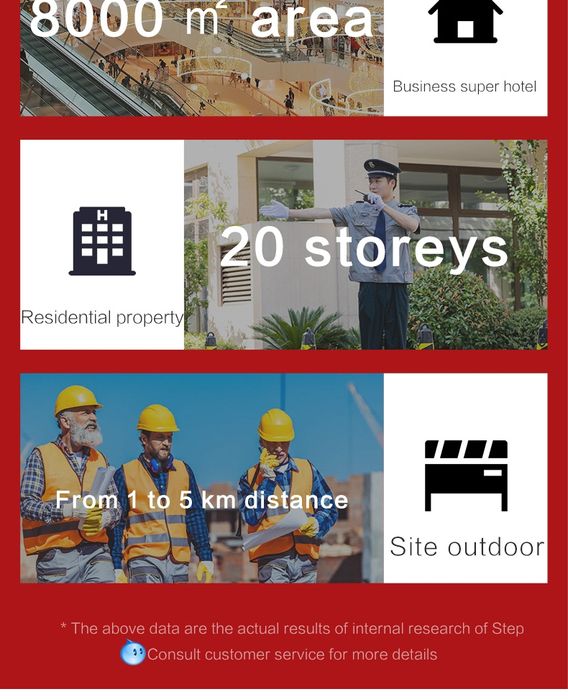 Două stații radio KSUN X-M6,PMR 446,cu 4 baterii și multe accesorii