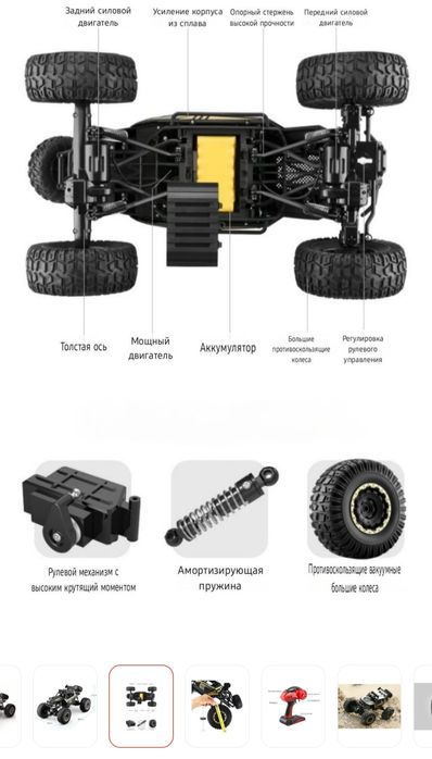 Машинка на радиоуправлении