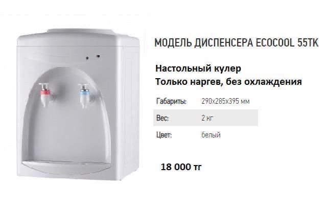 Кулеры для воды Диспенсеры для воды