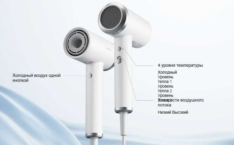 Фен Xiaomi High speed Ionic Hair Dryer Global Version!