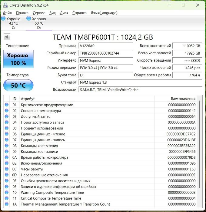Игровой ноутбук ASUS TUF Gaming A15