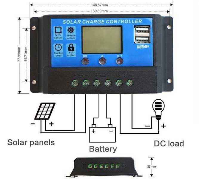Controler panou solar 12/24V 100A dual USB MPPT / 60A / 30A / 10A