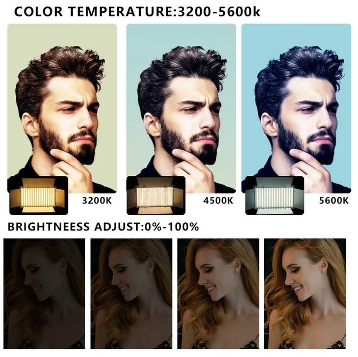 Постоянно лед осветление 50W LED Panel + 2 батерии х 2200ah