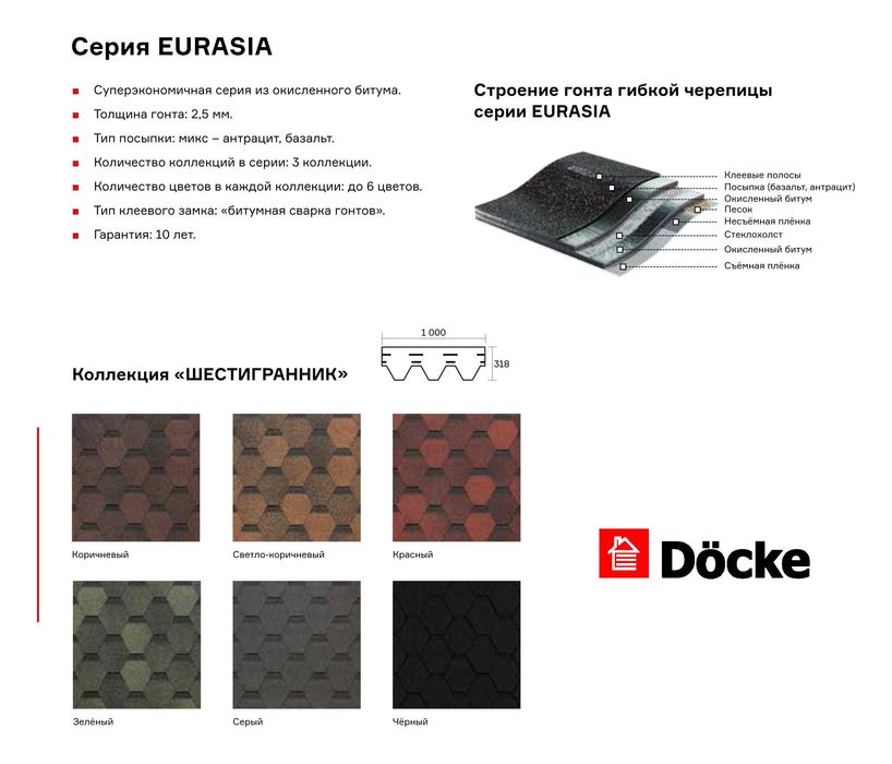 Гибкая черепица Döcke