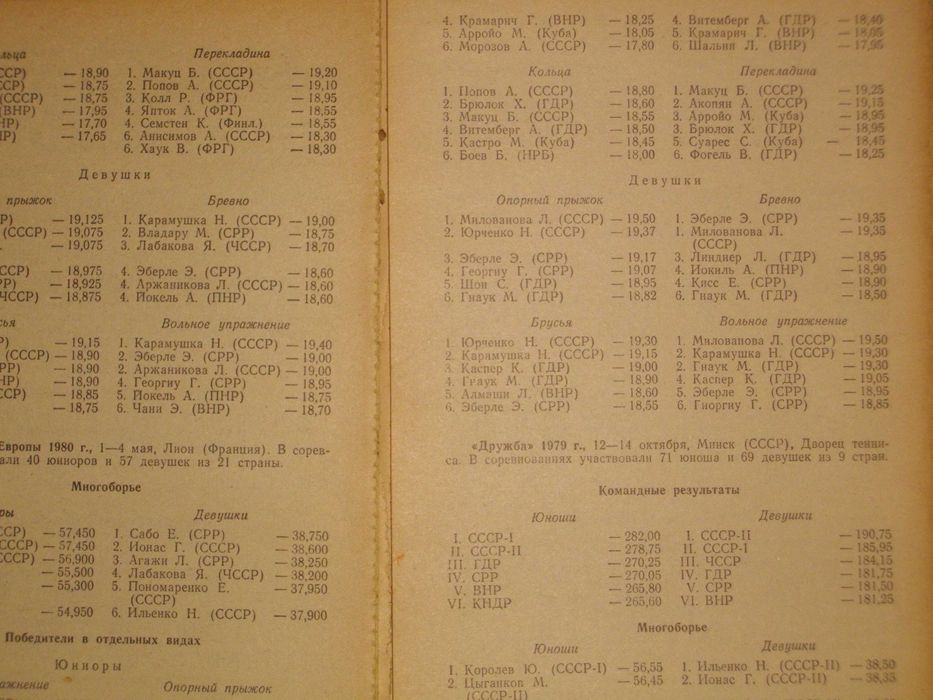 "Спортивная гимнастика в СССР"-Справочник-1982г-Б.А.Кузнецов