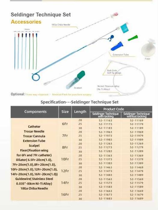 Дренажный катетер