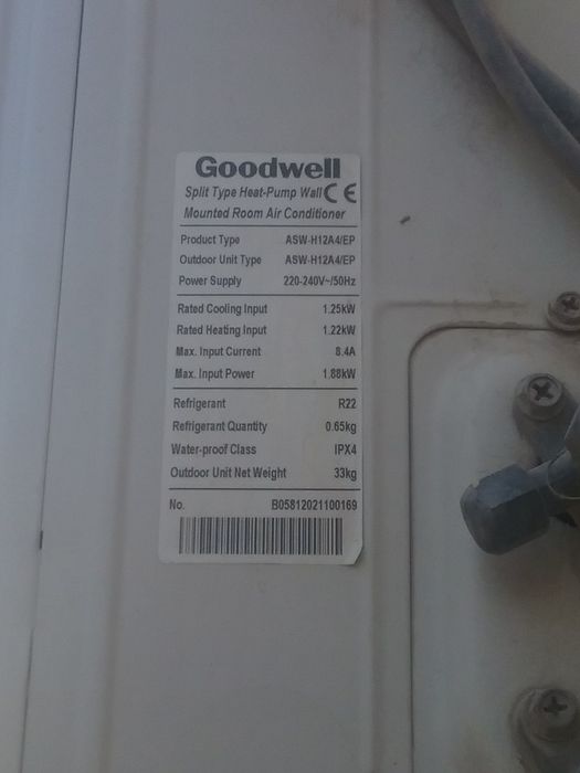 Кандицанер Goodwell24