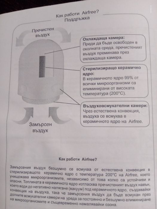 Продавам пречиствател на въздуха Airfree